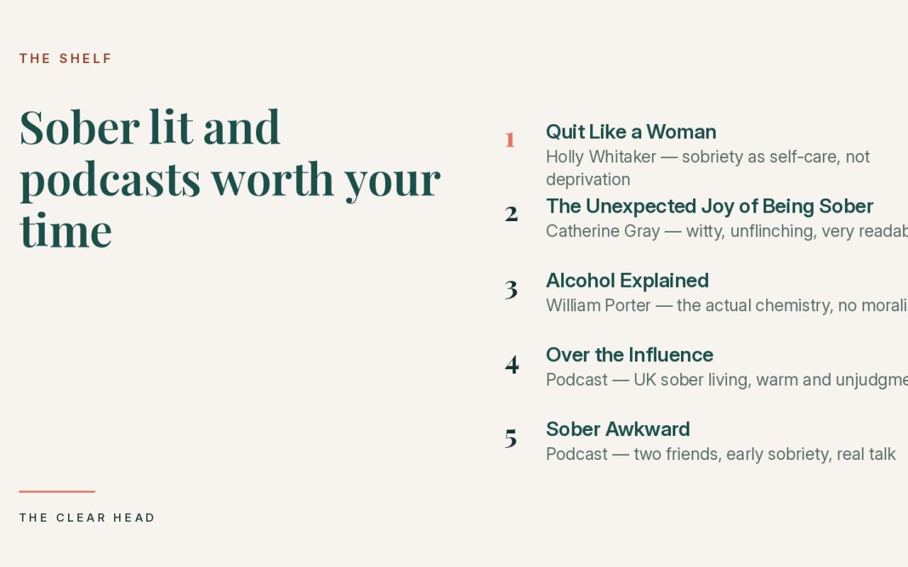 Ranked list of top sober books and podcasts, The Clear Head